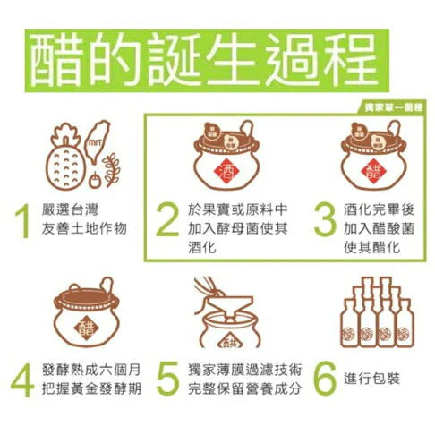 Fu Niang Fang Organic Lemon Fruit Fermented Vinegar